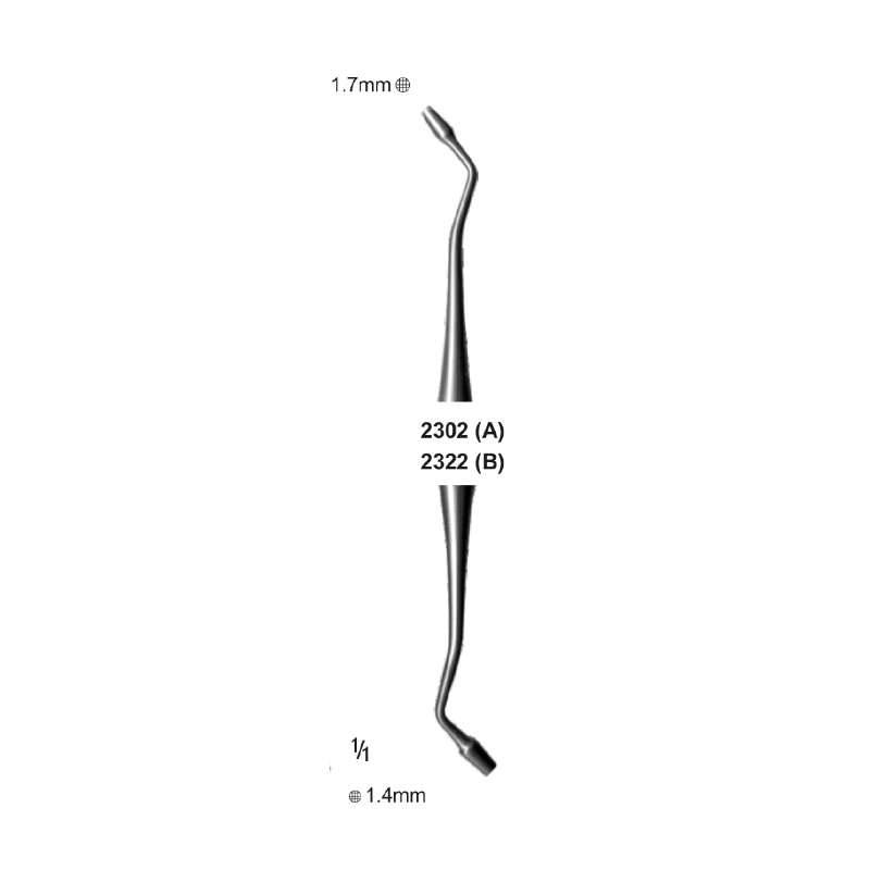 Condenser, 1.7 - 2.0 mm