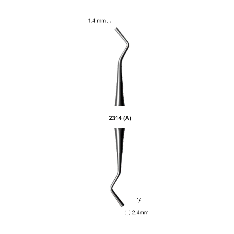 Condensor, Ward 1.4 - 2.4