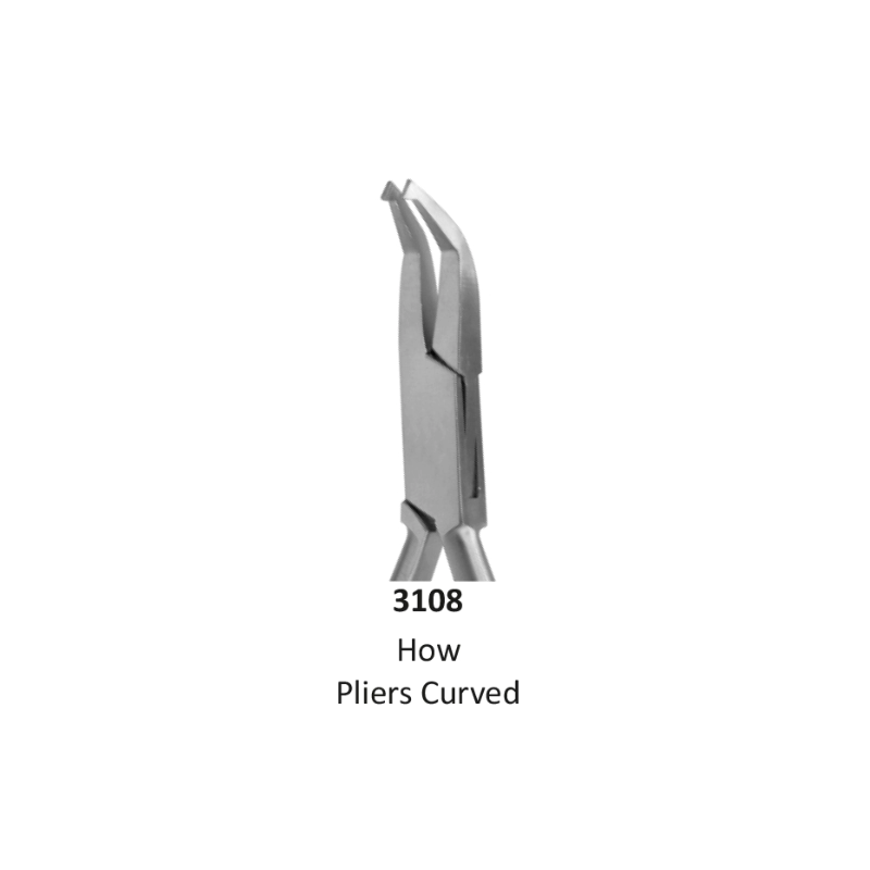 Plier, HOW Curved