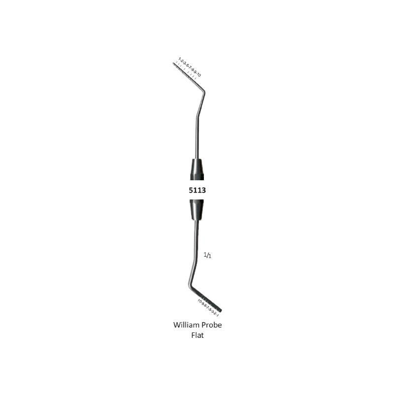Periodontometer, Pocket Probe Williams 1-2-3-5-7-8-9-10 Scale, flat