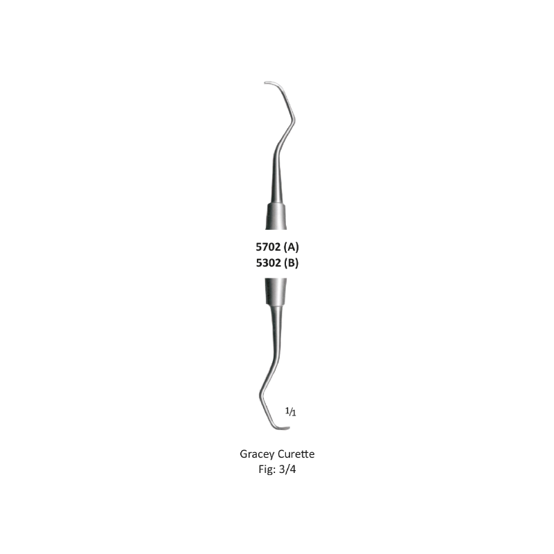 Gracey Standard Curette, 3/4, Octagon Handel