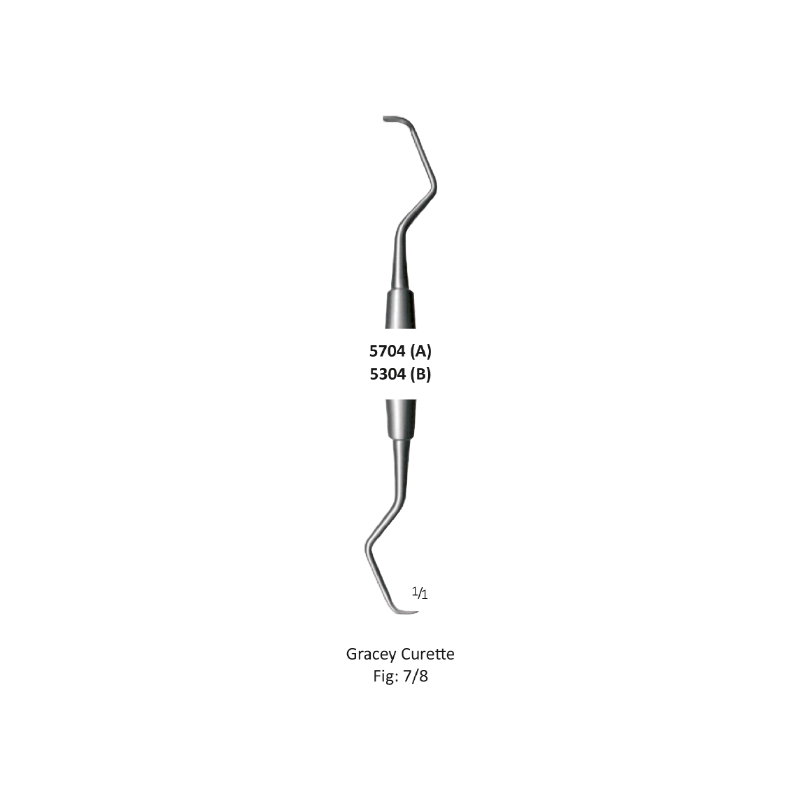 Gracey Standard Curette, 7/8, Octagon Handel