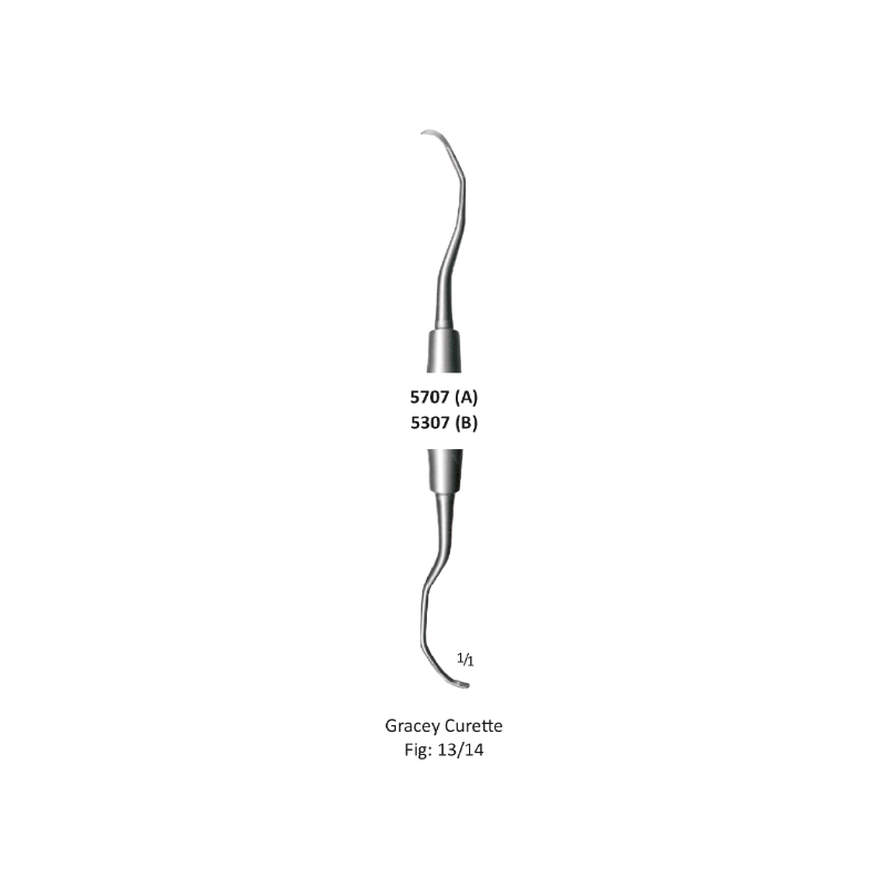 Gracey Standard Curette, 13/14, Octagon Handel